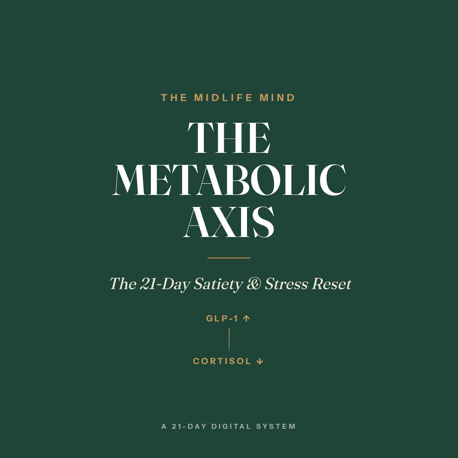 The Metabolic Axis — The 21-Day Satiety & Stress Reset